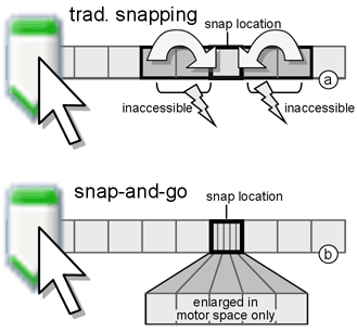 sequence of cursor images, some of which are translucent